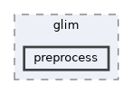 /home/runner/work/glim/glim/include/glim/preprocess
