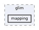 /home/runner/work/glim/glim/include/glim/mapping