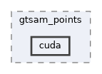 /home/runner/work/gtsam_points/gtsam_points/include/gtsam_points/cuda