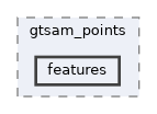 /home/runner/work/gtsam_points/gtsam_points/include/gtsam_points/features