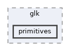 /home/koide/workspace/iridescence/include/glk/primitives